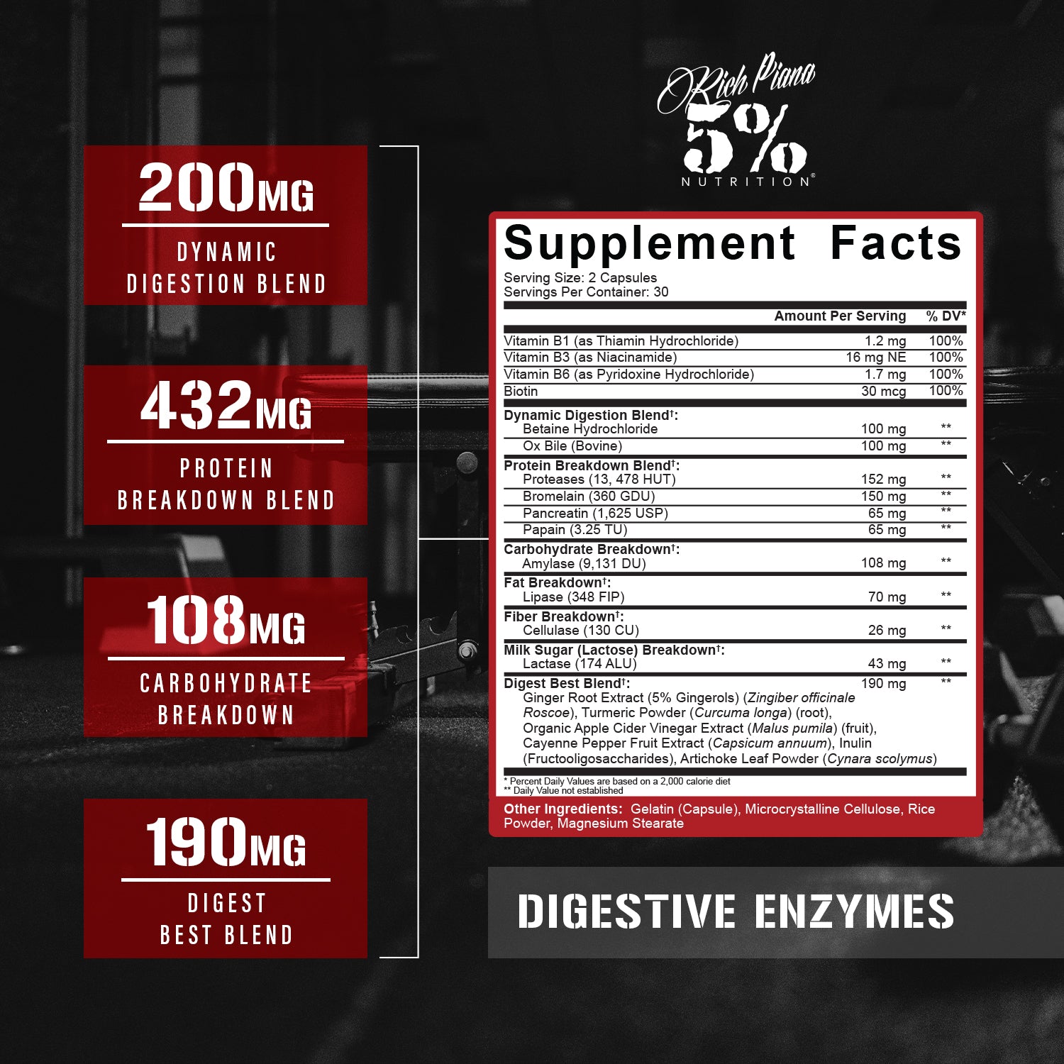 Digestive Enzymes
