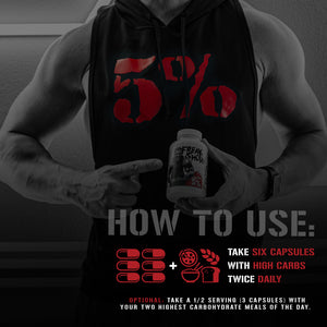 Freak Show Nutrition Partitioner