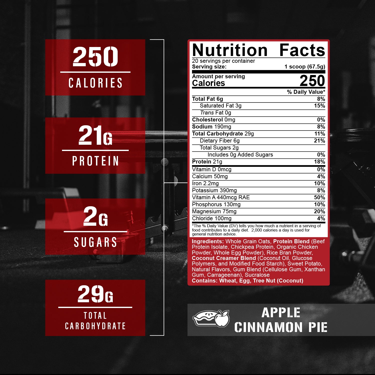 Real Carbs + Protein