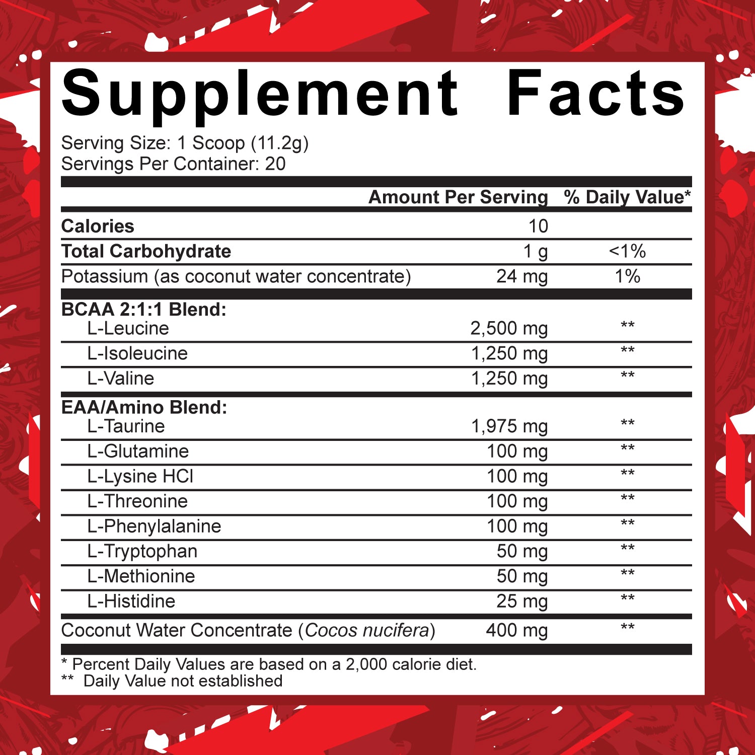 Code Red Aminos | Muscle Growth & Recovery with BCAAs – 5% Nutrition