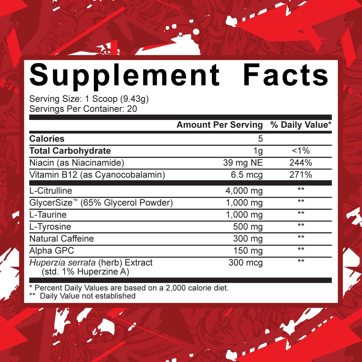 Code Red Pre-Workout (Sample)