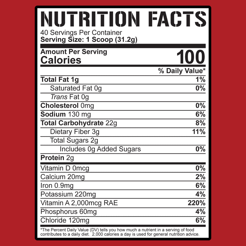 5% Nutrition - Real Carbs - Supplement Facts
