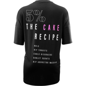 Cake Recipe, Black Pump Cover - 5% Nutrition
