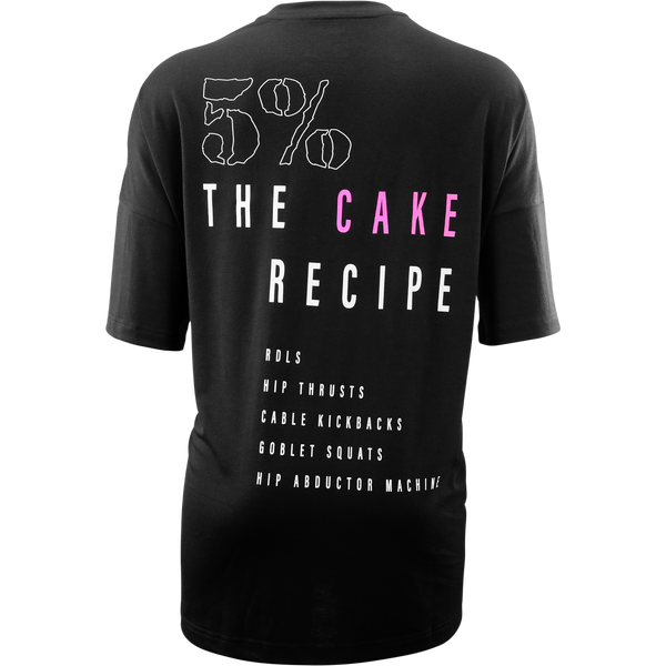 Cake Recipe, Black Pump Cover - 5% Nutrition