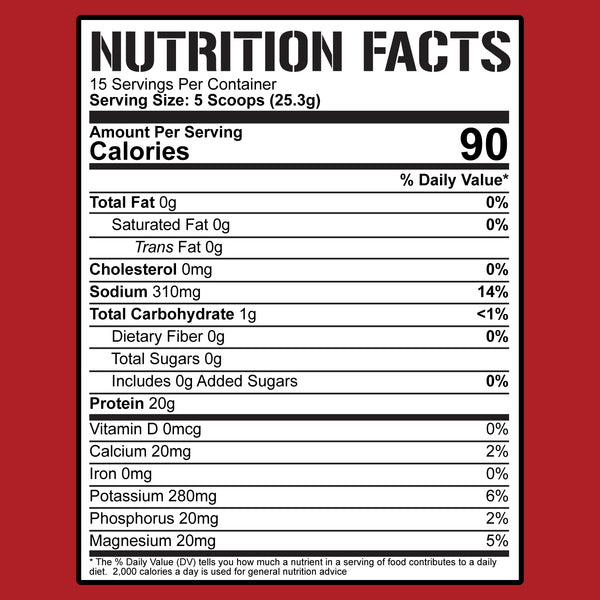 Egg White Crystals - 5% Nutrition