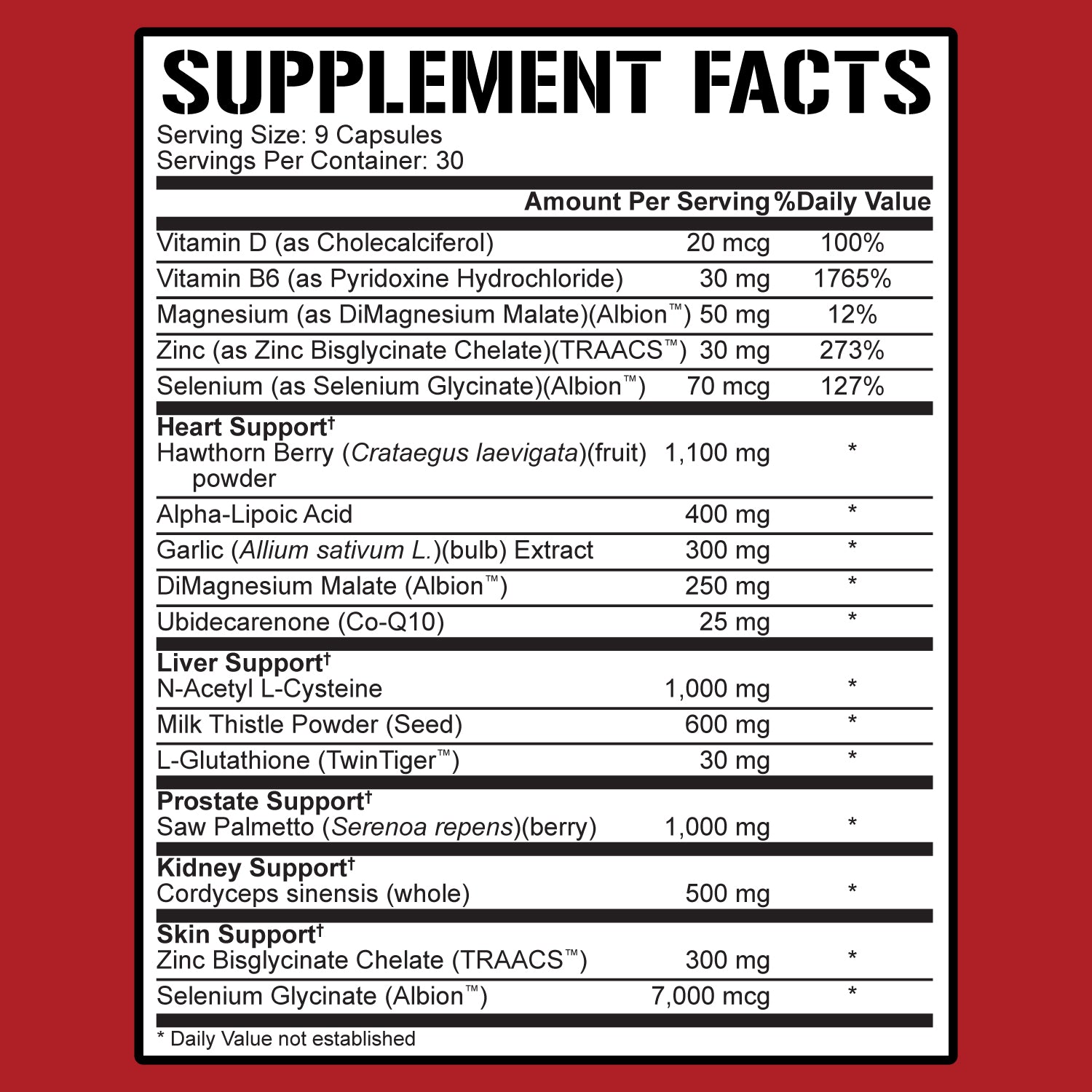 Liver and Organ Defender: Legendary Series - 5% Nutrition