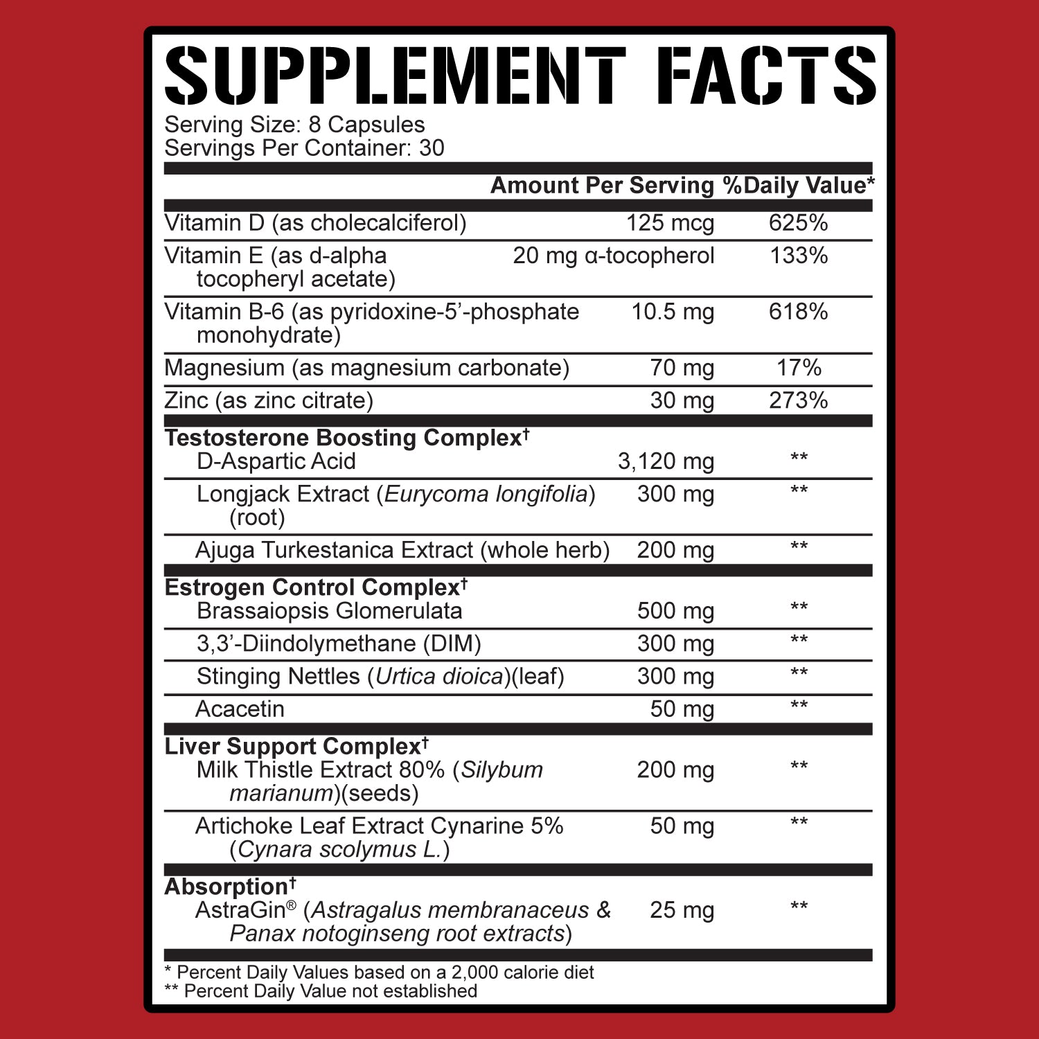 Post Gear PCT Support: Legendary Series - 5% Nutrition