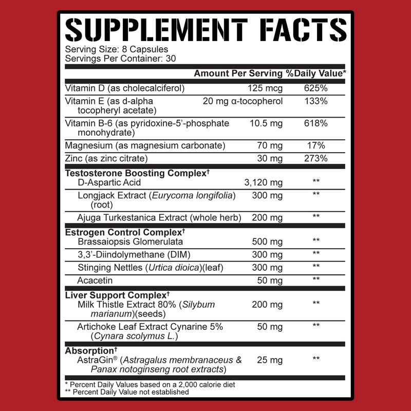 5% Nutrition - Post Gear Supplement Facts