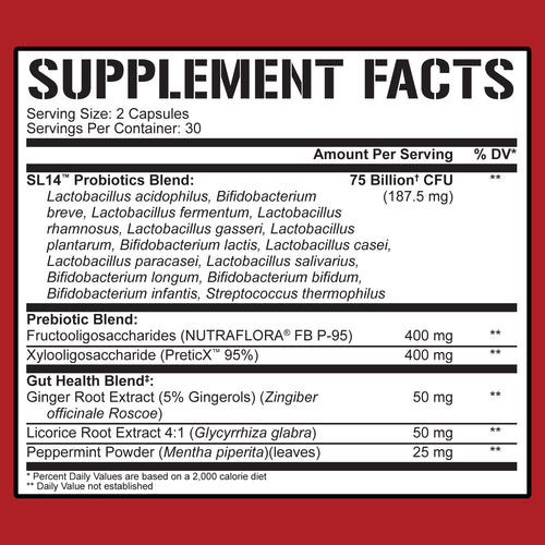 Probio-75 - 5% Nutrition