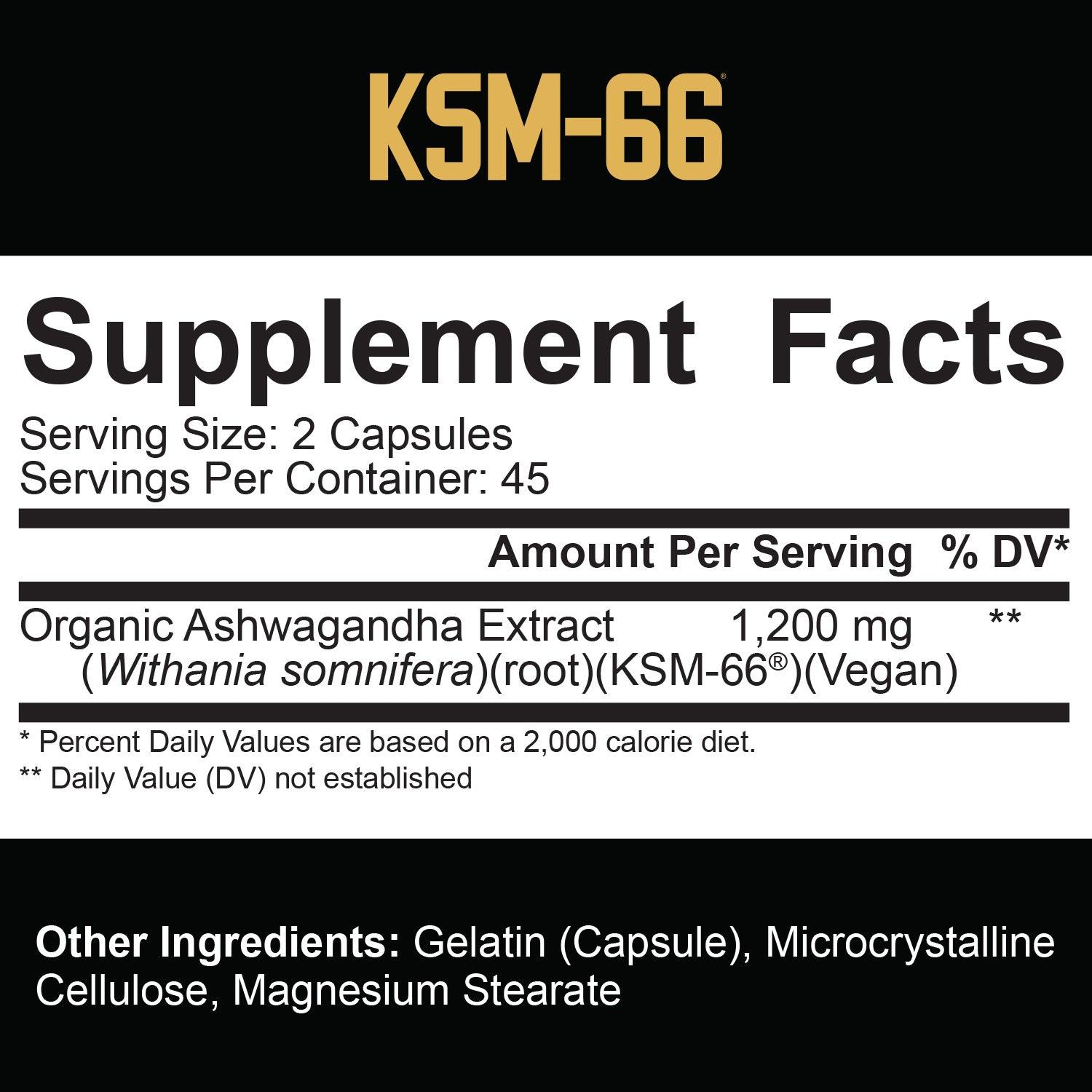 KSM-66® Ashwagandha - 5% Nutrition